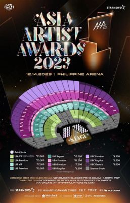 The 2023 Asia Artist Awards - en hyllning till kreativitet och K-pop magi!