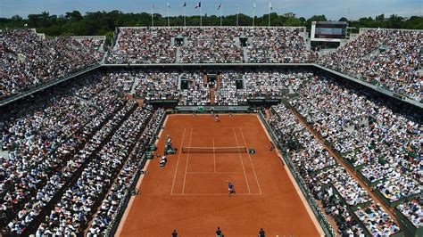 Roland Garros 2018: Ett oväntat uppvaknande av en fransk tennislegend och dess konsekvenser för framtiden