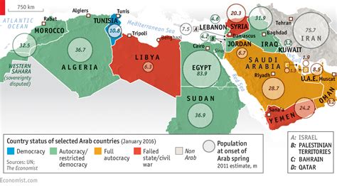 Den arabiska våren i Egypten; en revolution som förvandlade landet och dess befolkning