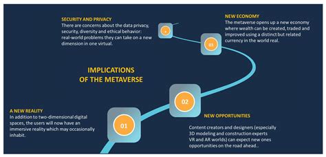 What are macros in software, and how do they shape the way we interact with technology?