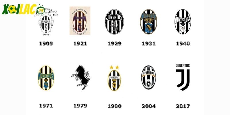 Lịch sử hình thành CLB Juventus Lịch sử hình thành CLB Juventus