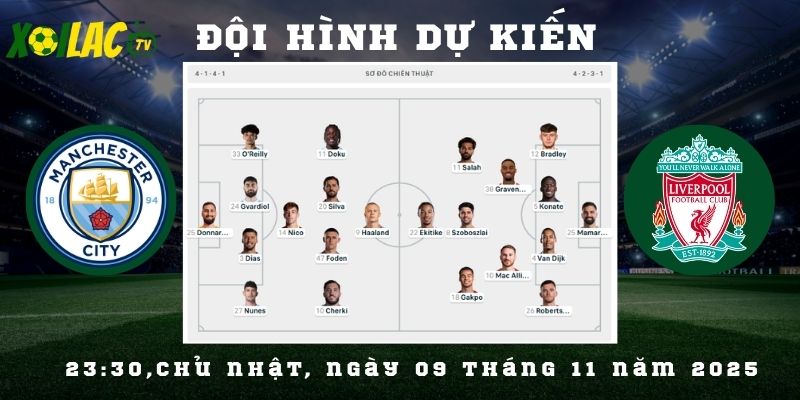 Đội hình dự kiến Man City vs Liverpool