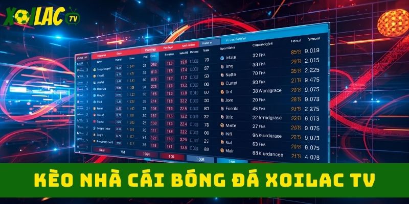 Kèo nhà cái bóng đá xoilac Kèo nhà cái bóng đá xoilac