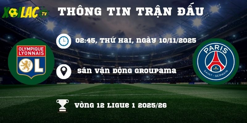 Thông tin trận đấu Lyon vs PSG